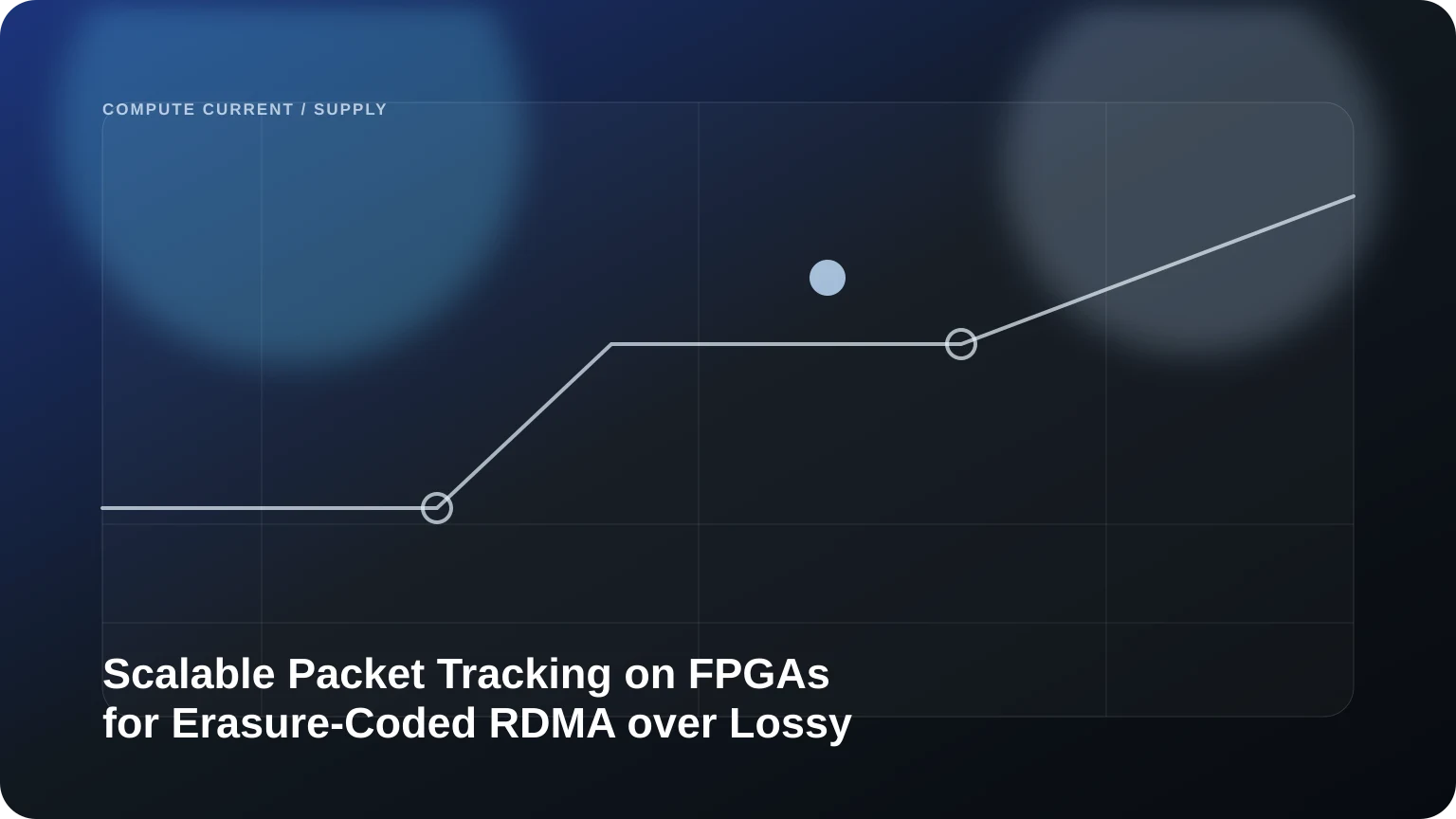 Scalable Packet Tracking on FPGAs for Erasure-Coded RDMA over Lossy WANs editorial visual