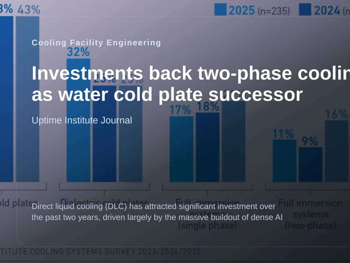 Investments back two-phase cooling as water cold plate successor editorial visual