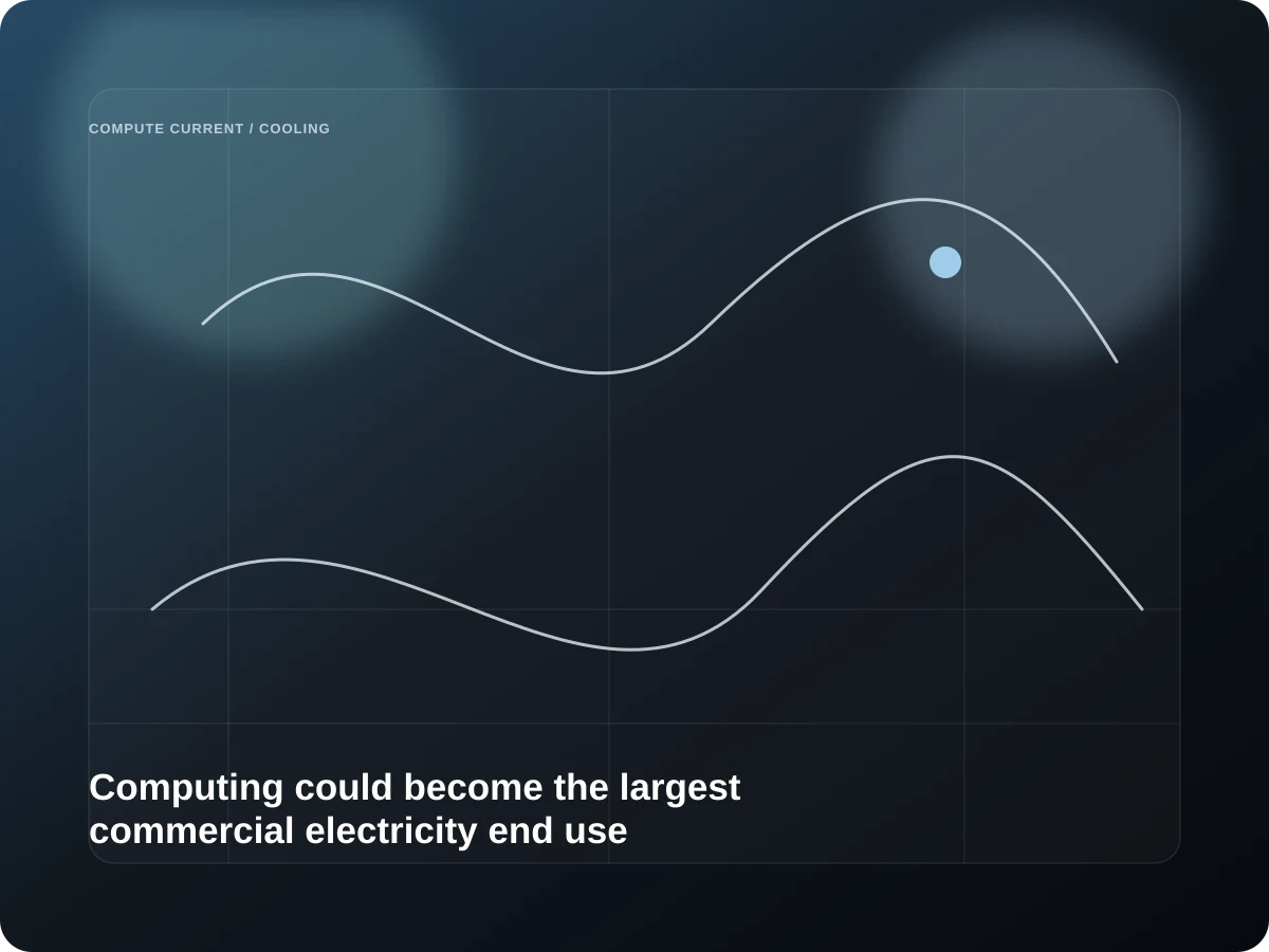 Computing could become the largest commercial electricity end use editorial visual