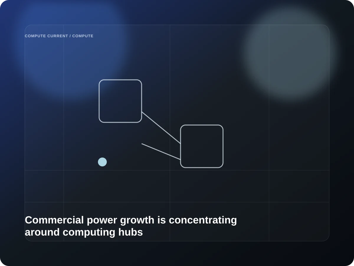Commercial power growth is concentrating around computing hubs editorial visual