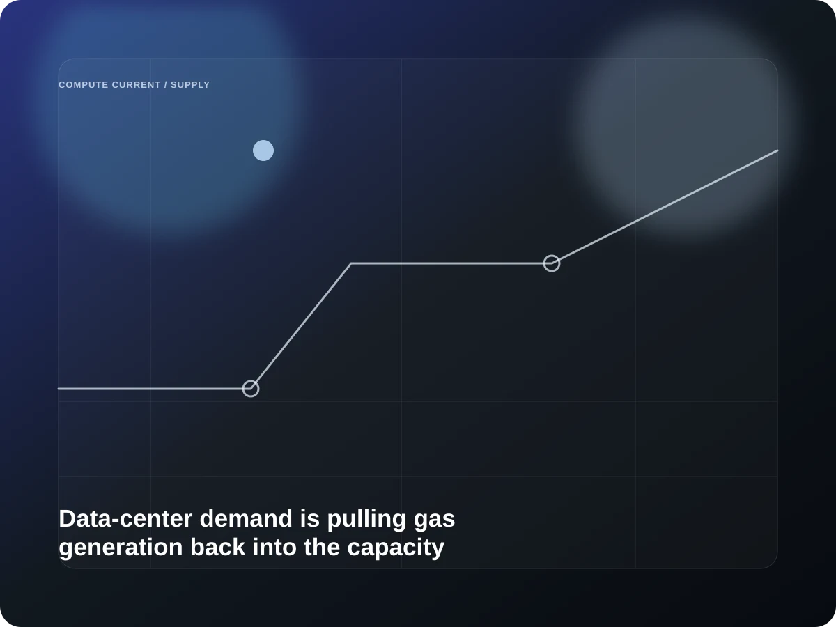 Data-center demand is pulling gas generation back into the capacity plan editorial visual