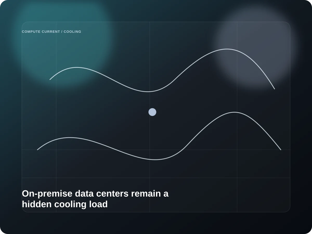 On-premise data centers remain a hidden cooling load editorial visual