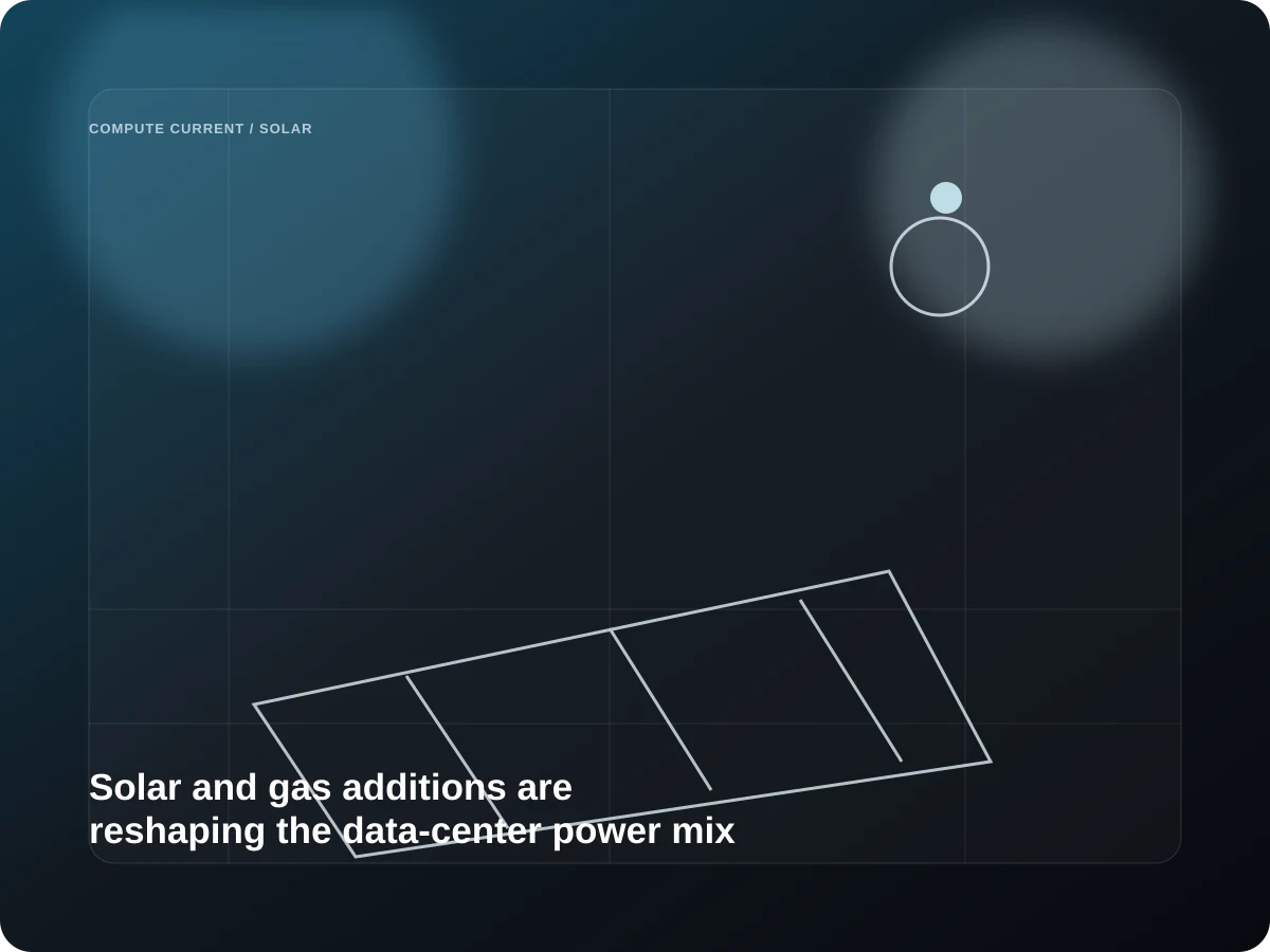 Solar and gas additions are reshaping the data-center power mix editorial visual