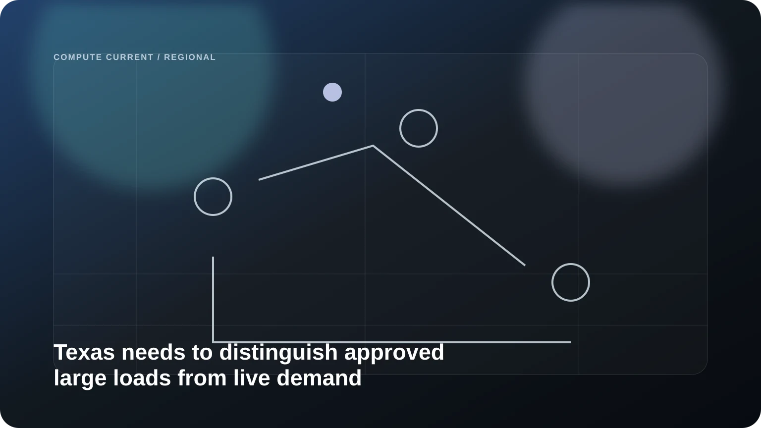 Texas needs to distinguish approved large loads from live demand editorial visual